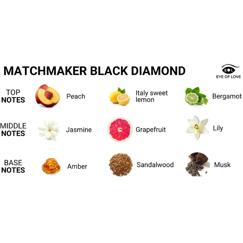 Parfum aux phéromones matchmaker black diamond attract her 30 ml