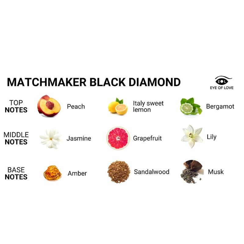 Phéromones de parfum lgbtq matchmaker black diamond pour lui 30 ml