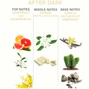 Eol phr parfum deluxe 50 ml - after dark