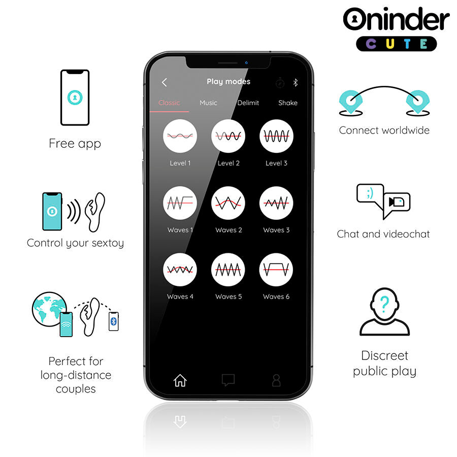 Vibromasseur Rabbit Love Bunny Connecté Point G et Clitoris - Oninder