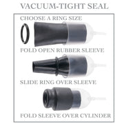 FETISH FANTASY SERIES - SÉRIE D'ONDES STIMULANTES POUR LA GLANDE AVEC ANNEAUX AMÉLIORANTS