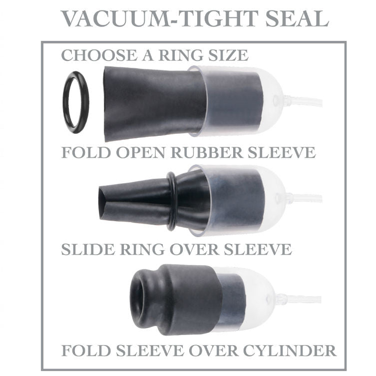 FETISH FANTASY SERIES - SÉRIE D'ONDES STIMULANTES POUR LA GLANDE AVEC ANNEAUX AMÉLIORANTS