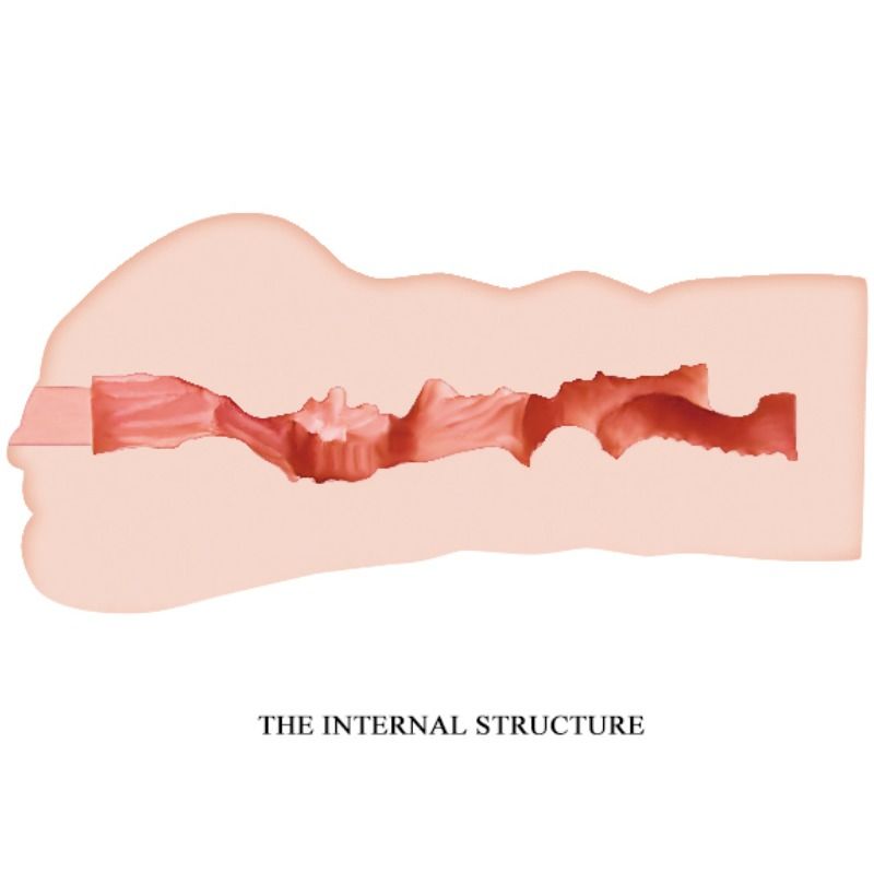 Masturbateur vagin mavis 15.2 cm